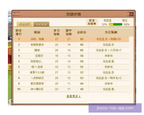 世界杯竞猜赔率剧烈波动分析及其背后原因探讨