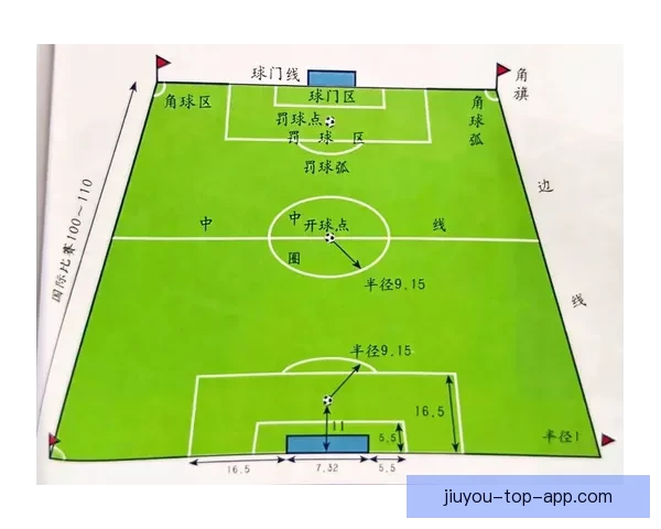 揭秘世界杯买球盘口最新走势与投注策略全面解析