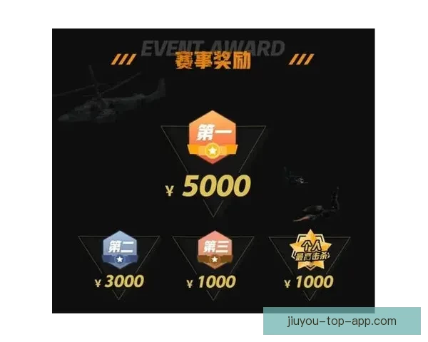 世界杯竞猜盛宴开启，尽享赛事激情与丰厚奖励等你来挑战