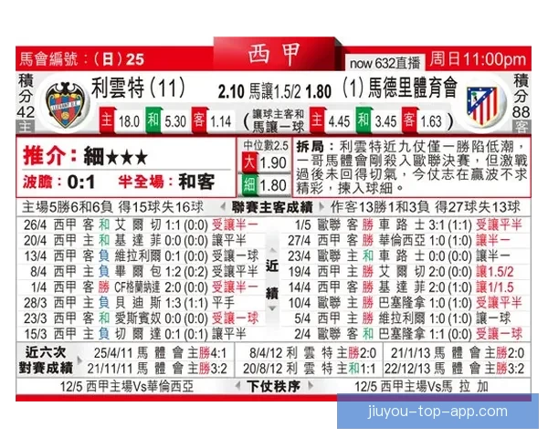 足球竞猜赔率分析技巧与策略全面解析助您轻松获胜 足球竞猜赔率分析技巧与策略全面解析助您轻松获胜